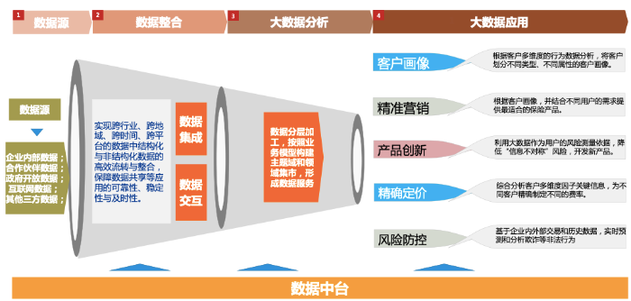 实时交易方案，重塑金融交易新时代的先锋之路