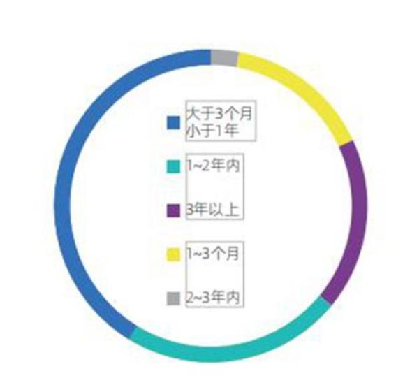 岳阳今日人流量实时报告，城市脉动与人群流动分析