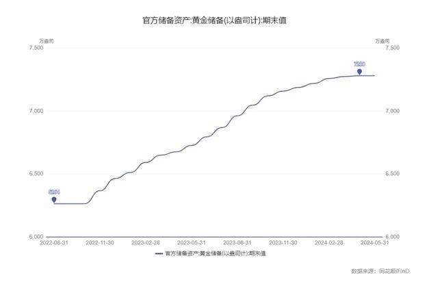 探究汇率实时换算公式，运作机制与影响因素解析