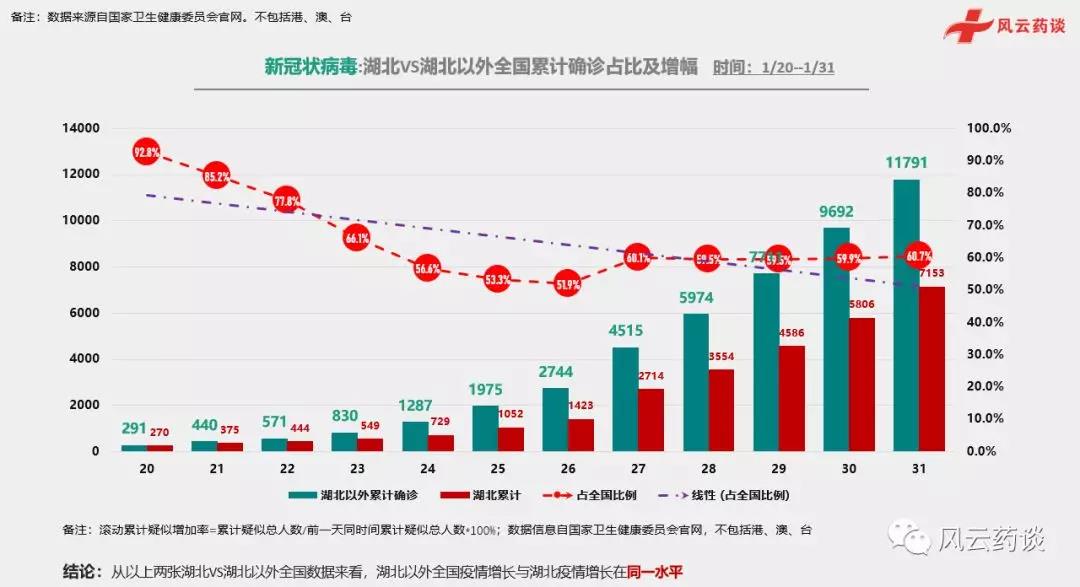 最新疫情实时死亡数据图及其分析，趋势与挑战的揭示