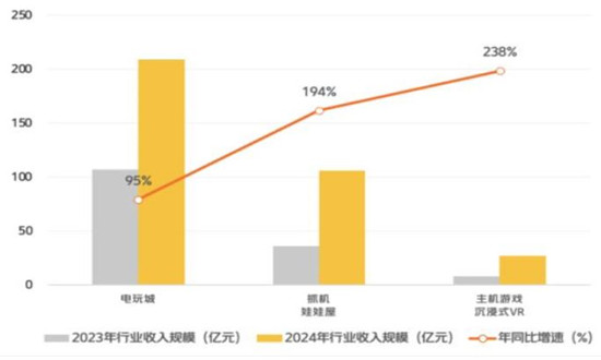 实时订单详解，定义、应用与未来趋势展望
