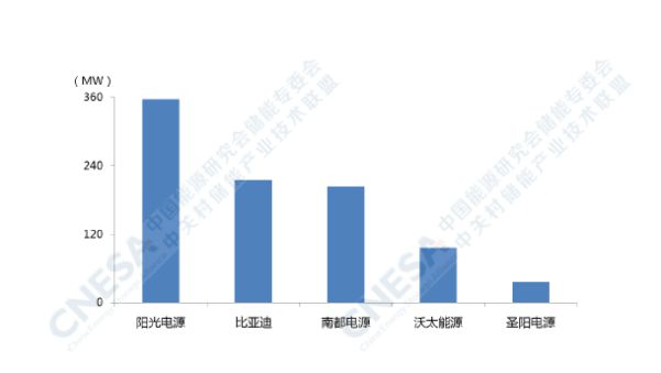 深度解读，比亚迪股票的市场风云与未来展望