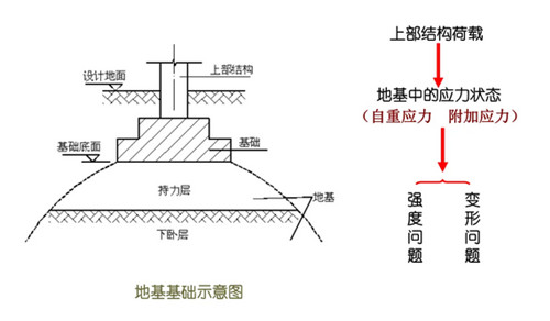 富贵凝香 第3页