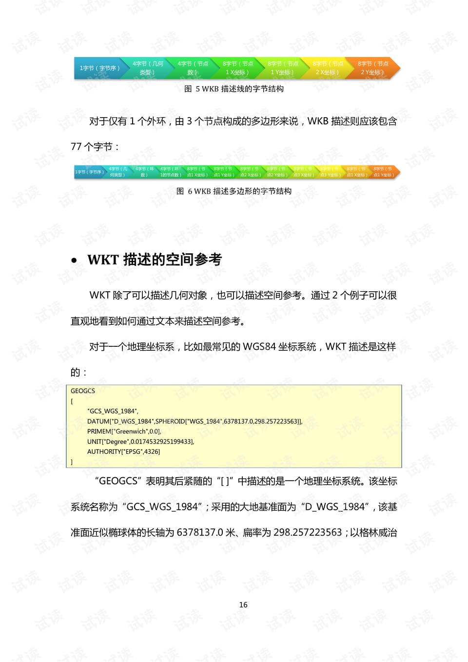 熊经鸟申 第3页