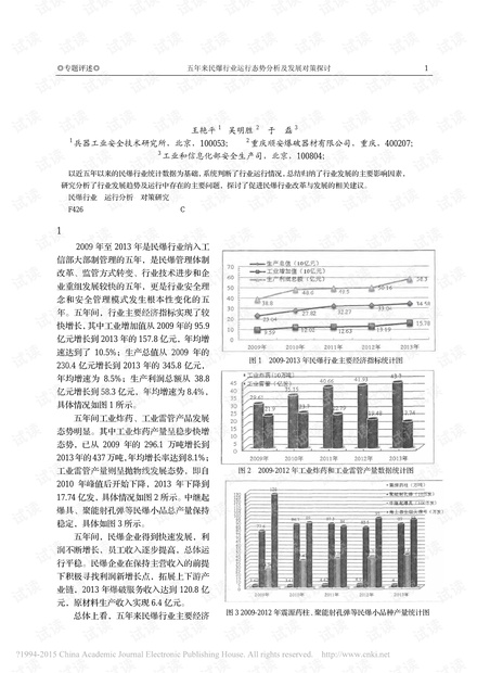 顶板专题深度解析与应对策略探讨