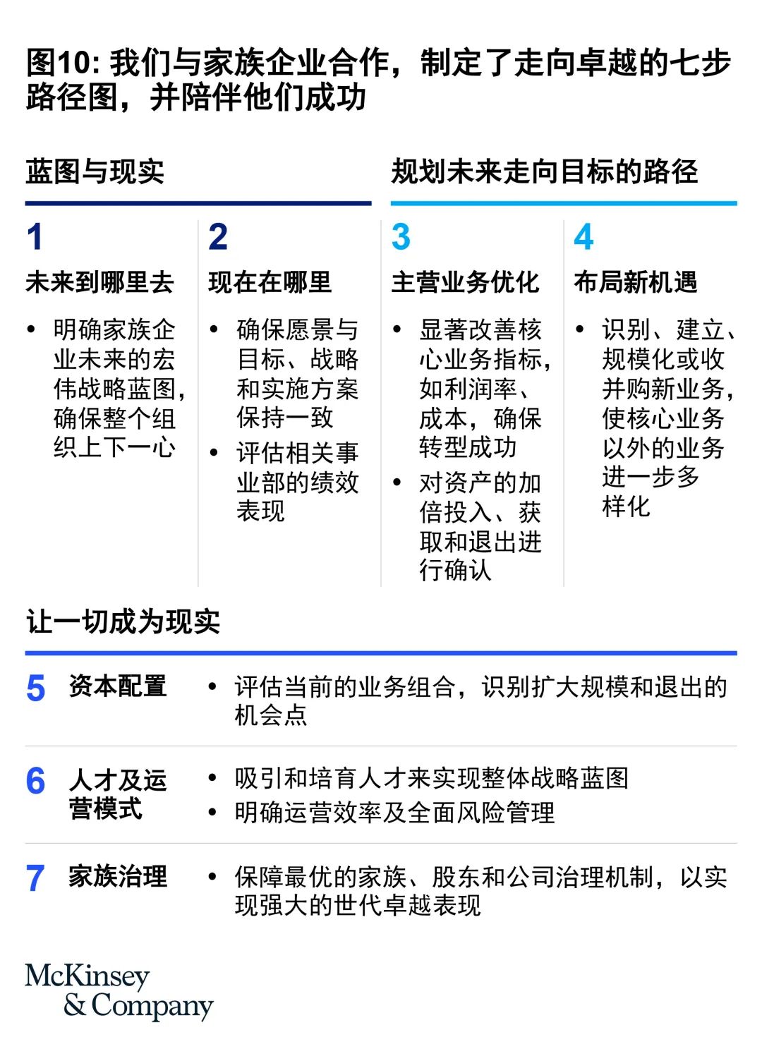 张弓拔弩 第2页