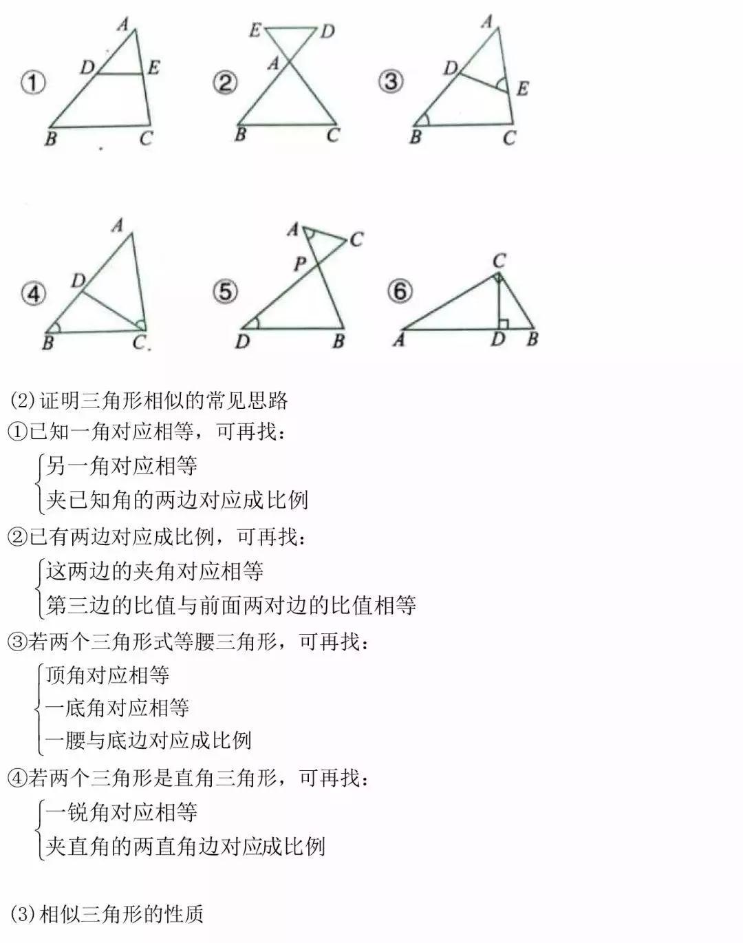 预习数学怎么高效： 