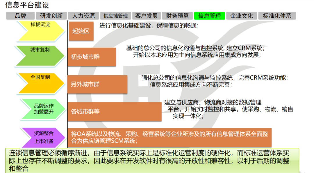 深度解析，工作安排的落实难题及其对策