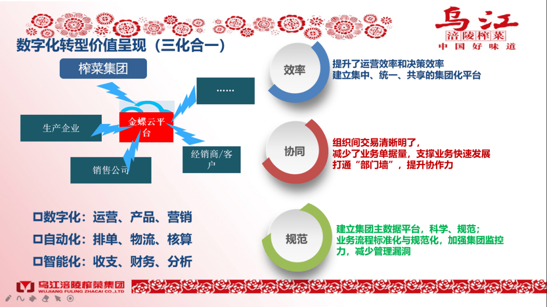 机关规范化管理，打造高效有序工作体系，助力组织腾飞