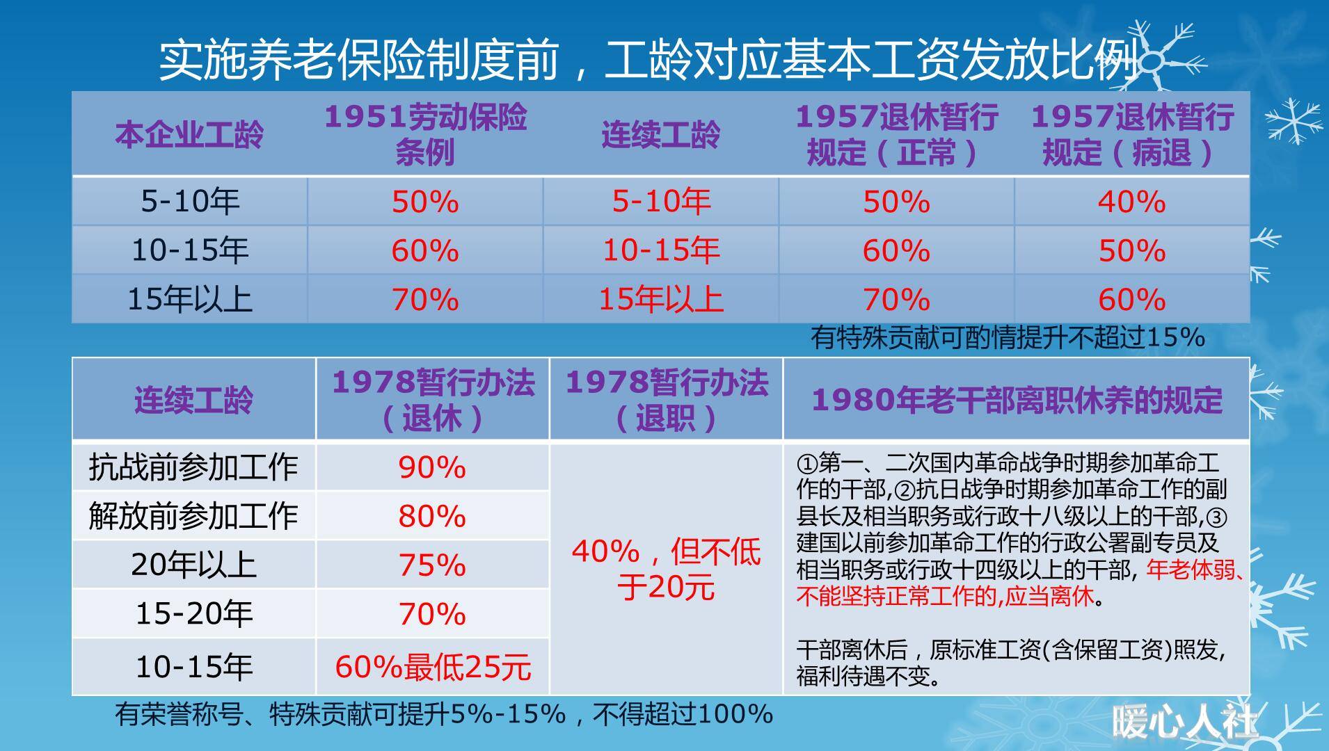 l落实国家：什么是落实国家各项任务的主力军 