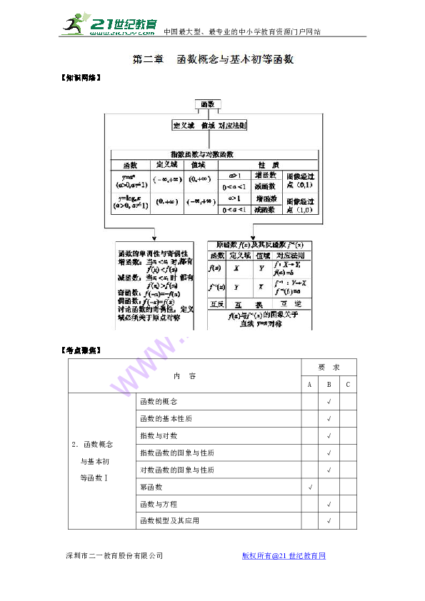 MV 第257页