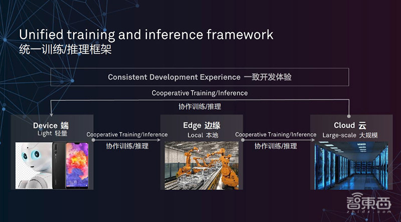 CF独家版权揭秘，深度解读背后的奥秘