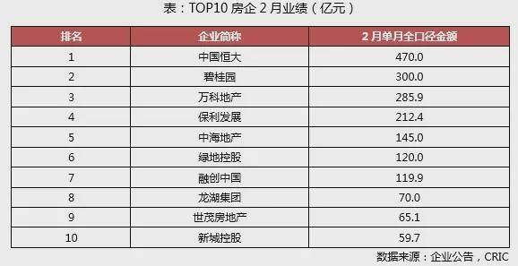果敢高效评语：果敢的判断 