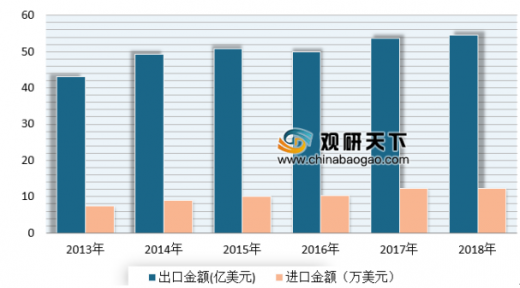揭秘2020就业市场，行业趋势与职业发展策略深度解析