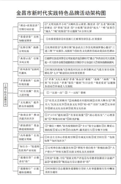 提升组织效能的核心路径，聚焦工作重点，强化落实执行力