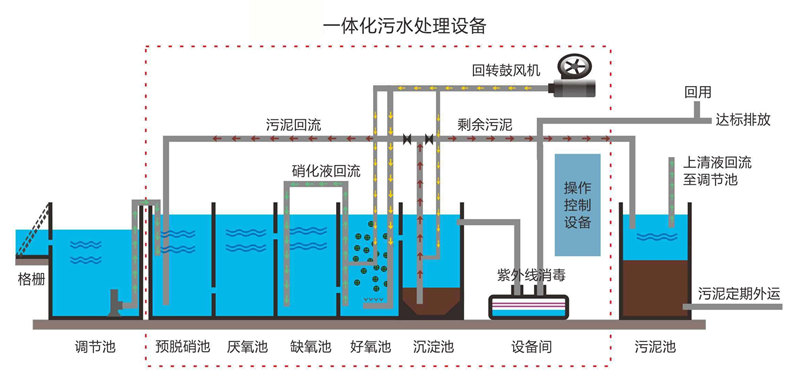 高效应力：高效性是什么意思 