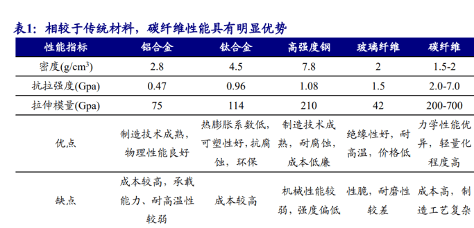 窗明几净 第3页