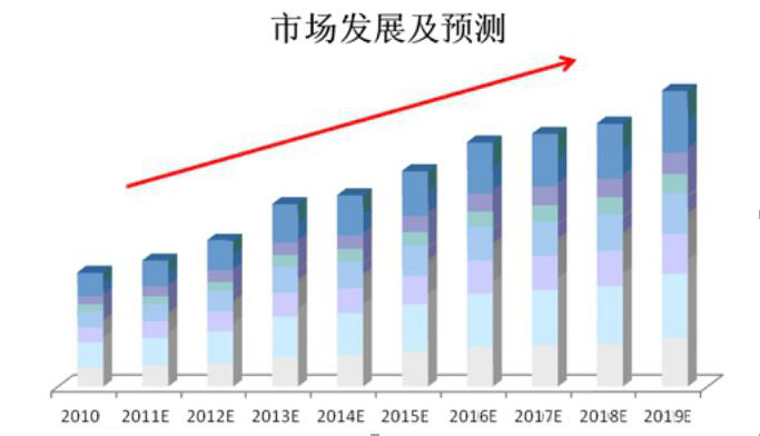 娇小玲珑 第2页