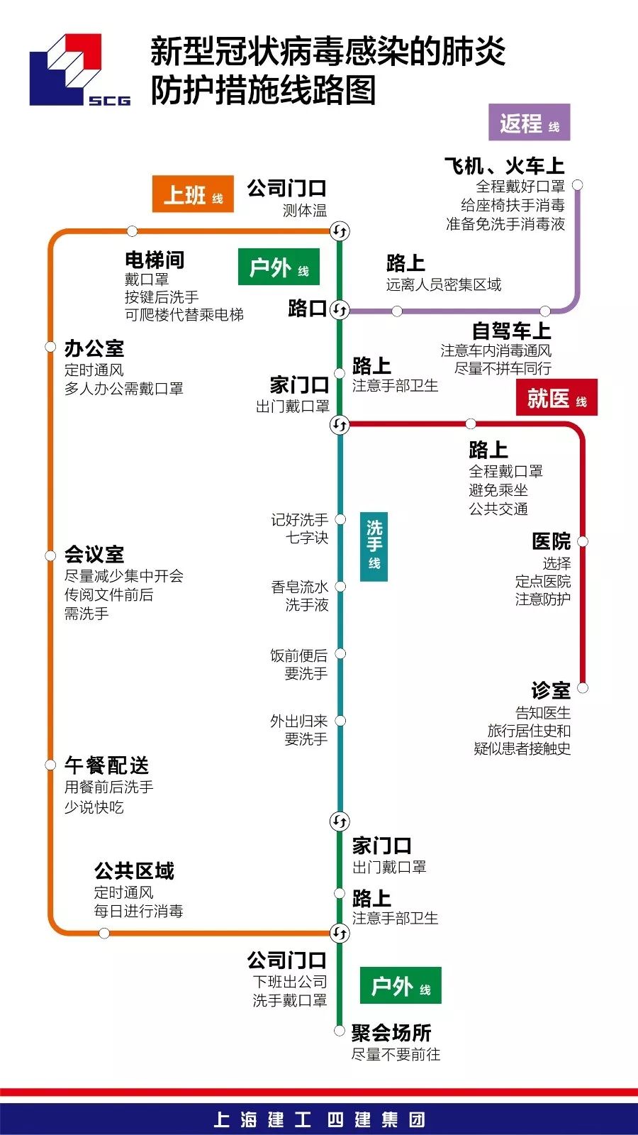 飞龙在天 第2页