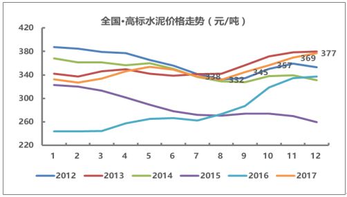 锡渣价最新行情走势，市场深度分析与前景展望