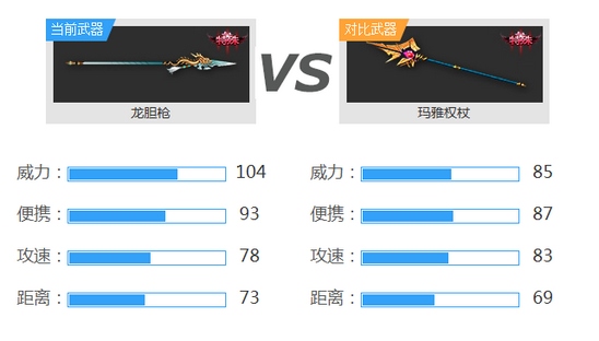 虫言鸟迹 第2页
