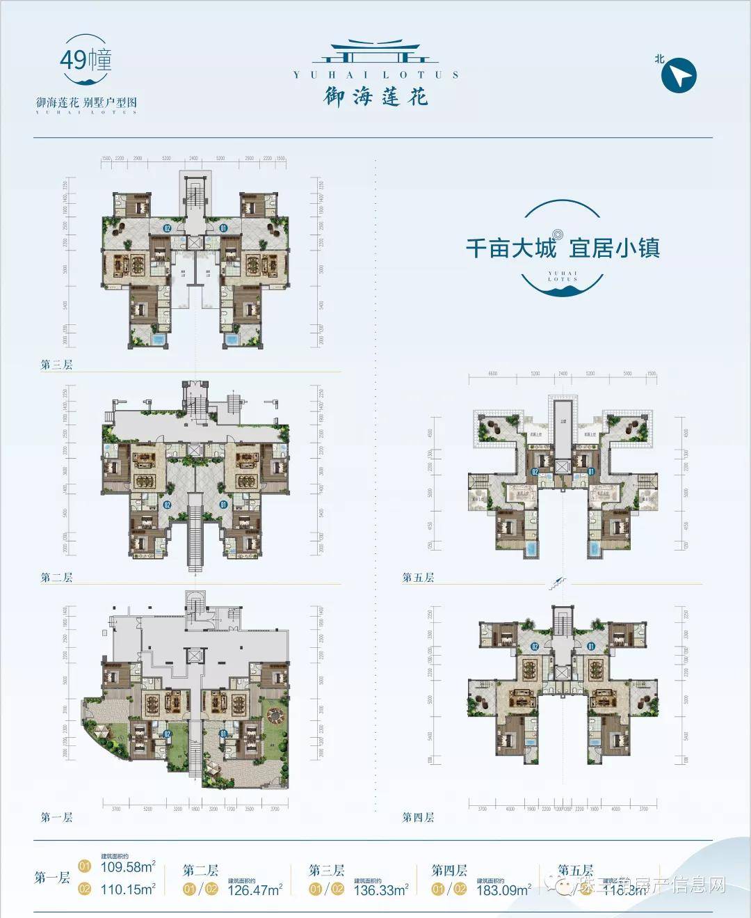 蓬莱独家独院出租信息：蓬莱民房出租最新信息 