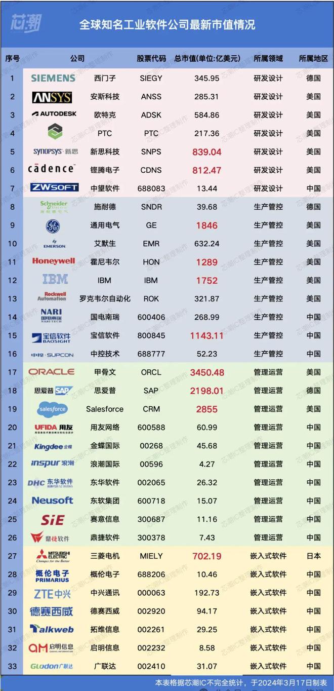农膜厂家排名榜大揭秘，最新行业领军者榜单！
