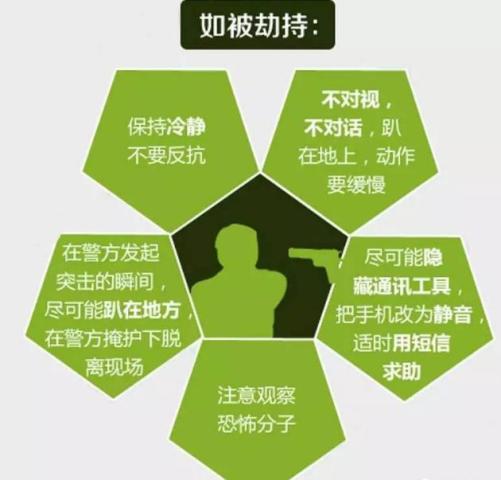 遇到突发事件反击：遇到突发事件要做到什么 