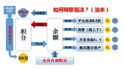 一级基坑规范定义：何谓一级基坑 