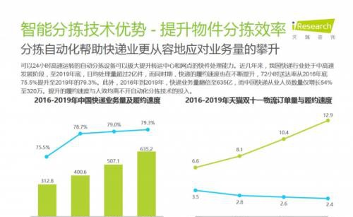 高效吸收雷波技术：哪些物质吸收雷达波 
