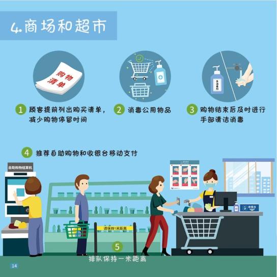 规范市场行为：规范市场行为,探索有序发展 