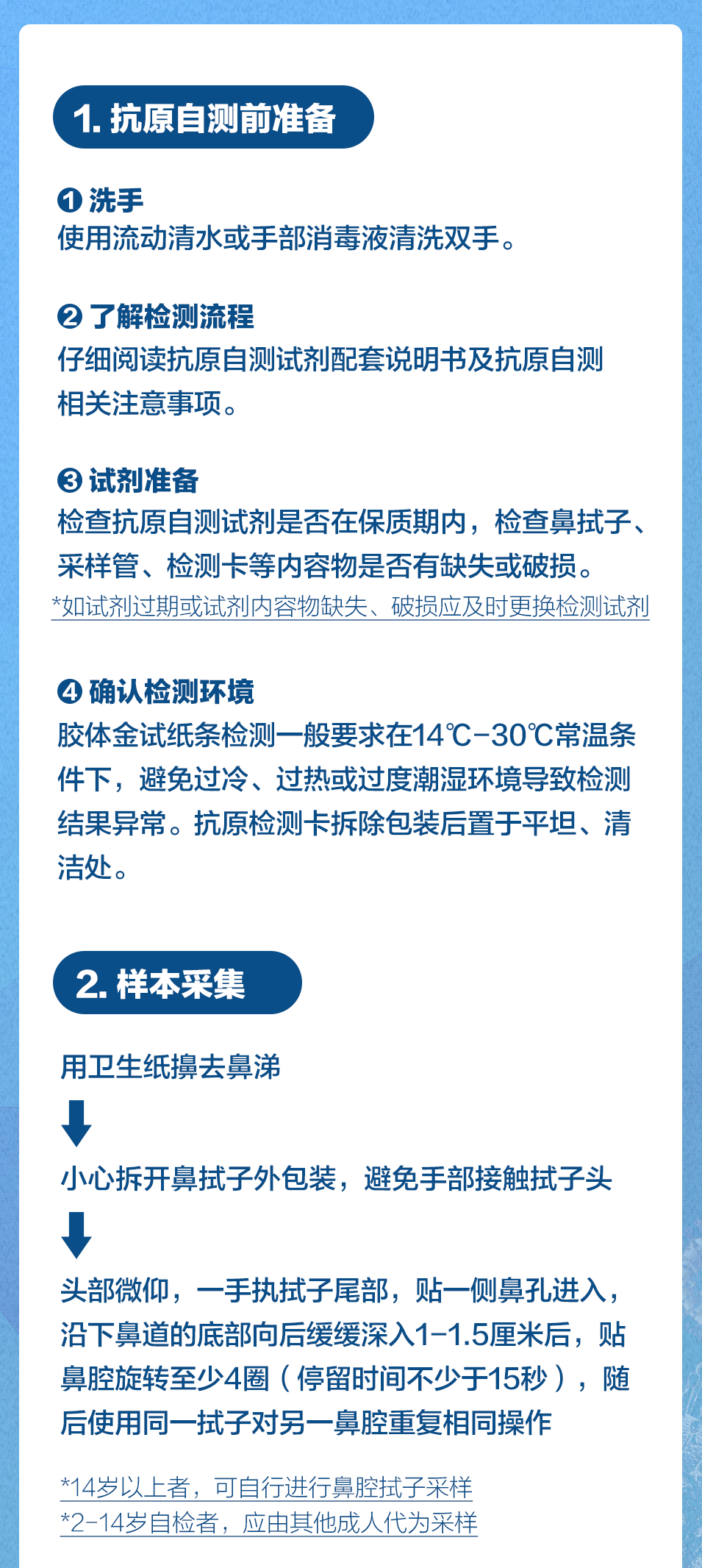 抗原检测 不规范：抗原诊断 
