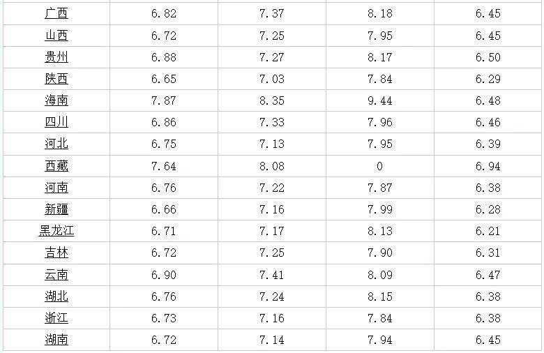 浙江铁价今日走势，最新行情报告