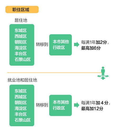 北京换电站开通流程最新图解，一站式服务，轻松换电站！