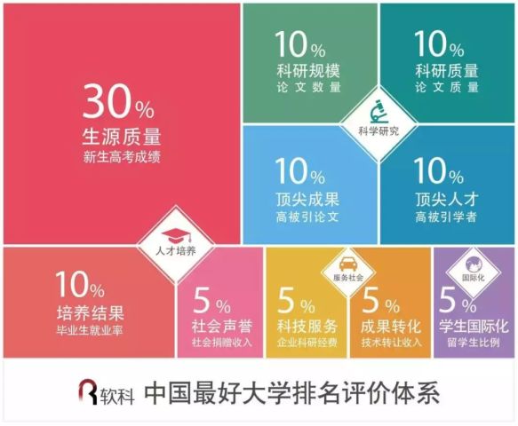 揭秘全球WPP营销咨询公司排名背后的影响力分析