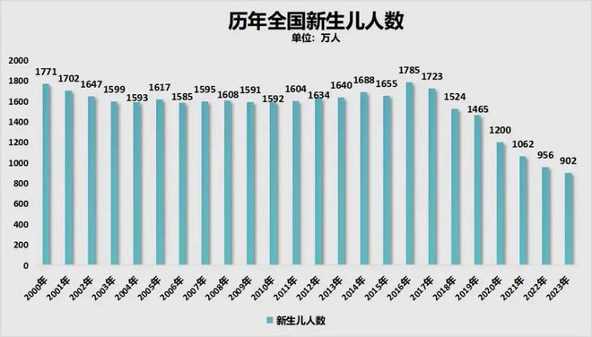 世界人口最少的国家排行榜，揭秘那些人口稀少的国度