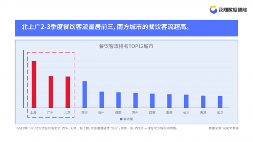 智利最新疫情报告发布，数据惊人！