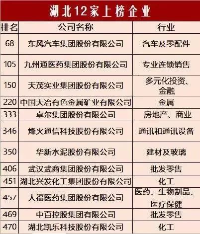 中国机电公司出口排名榜单揭晓，领先企业大比拼！