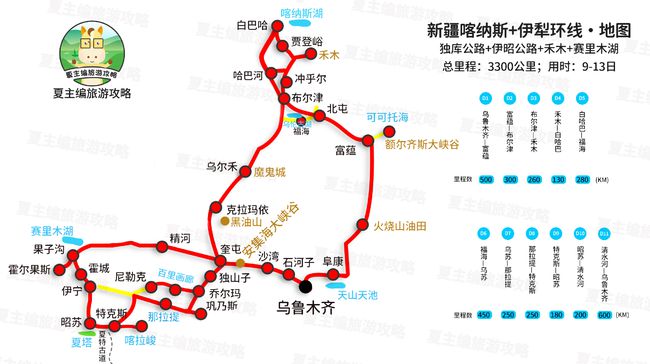 闻所未闻 第2页
