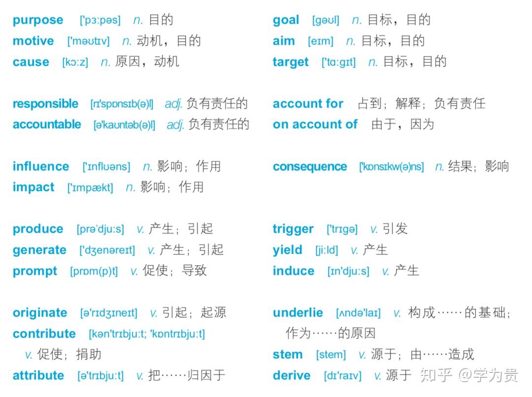 高效出行 英文：英语出行方式单词大全 