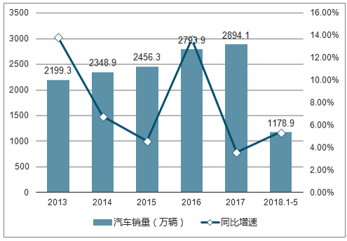 CRS落实进展及未来展望，深度解析与趋势预测