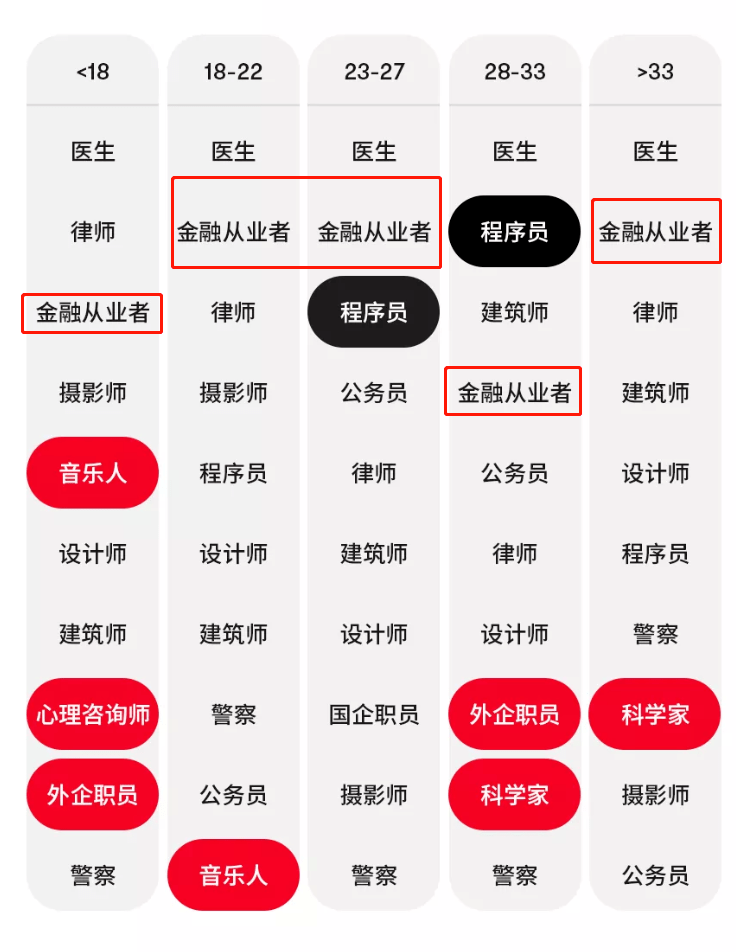2025年1月20日 第12页