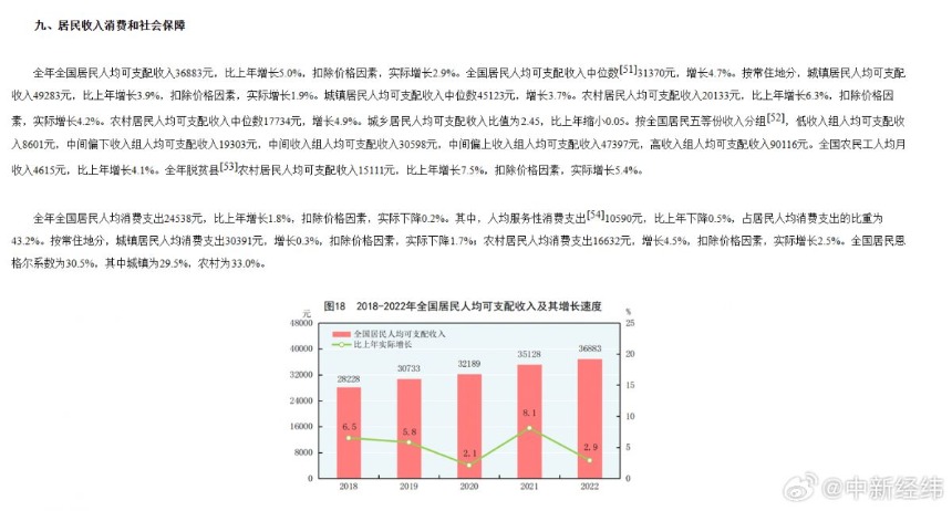 体现群体规范电影：群体规范形成的方式一般有几种? 