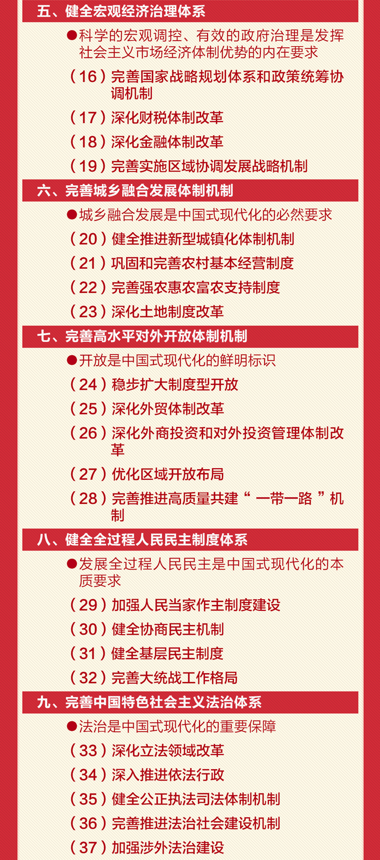 副职要在抓落实中：做好副职的要领 