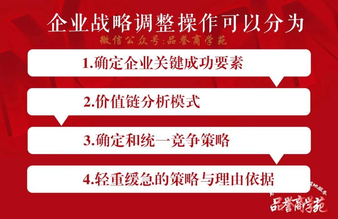 拓展宣传渠道，企业成功的关键战略举措！