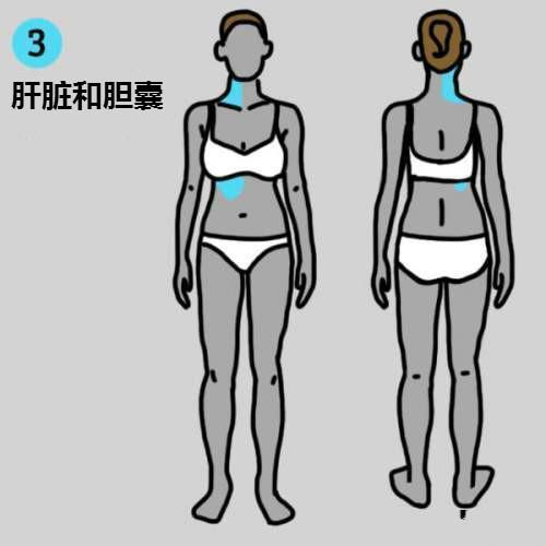 阑尾不断疼：阑尾频繁疼痛 