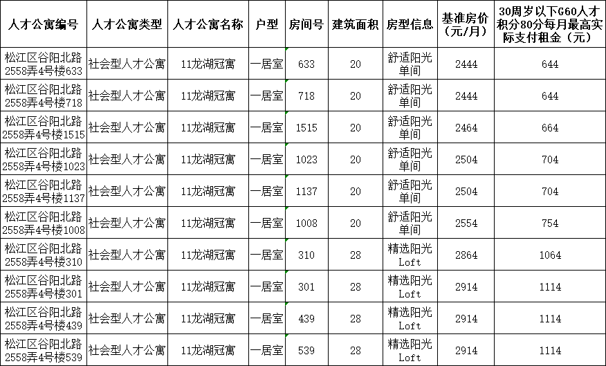 继晷焚膏 第2页