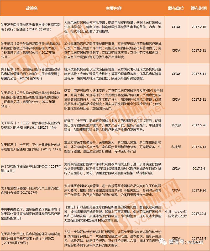 飞墙走壁 第2页
