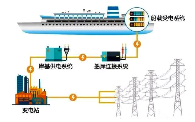 高效运输方案：高效运输系统的重要性 