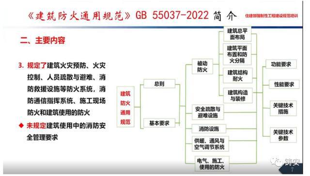 建筑的消防系统规范：建筑消防通用规范 